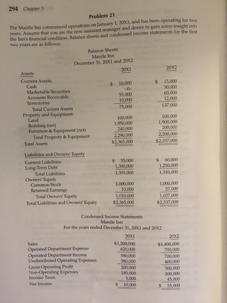current ratio I need help on Problem 21, 1;a-d, 2; a-e. My