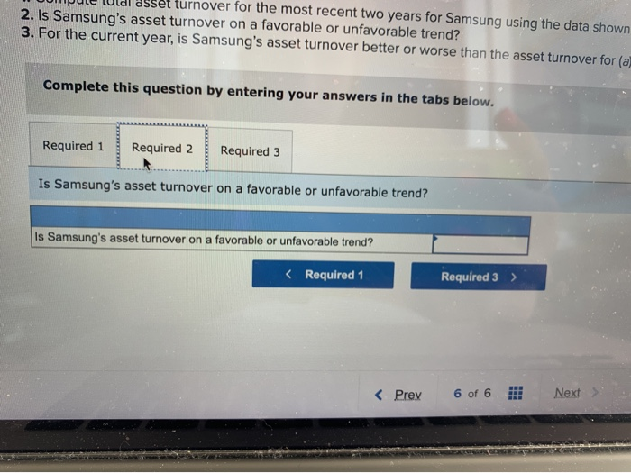 Samsung, Apple, and Google follow. Ded In millions Total assets Net sales