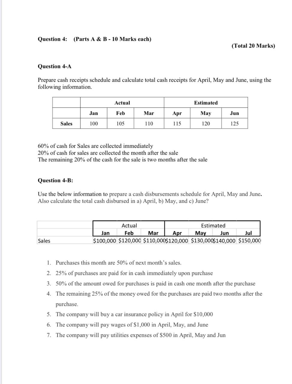 Question 4: (Parts A & B - 10 Marks each) (Total