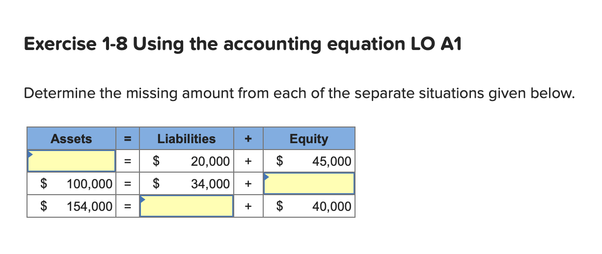 Exercise 1-8 Using the accounting equation LO A1 Determine the missing amount