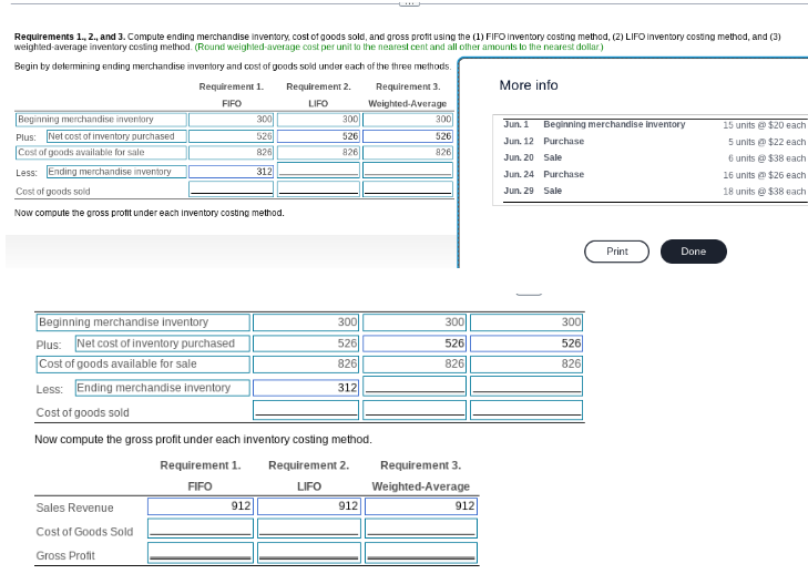  Requirements 1.,2., and 3. Compute ending merchandise inventory, cost of goods
