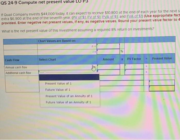 Quall Company invests $44.000 today, it can expect to receive $10,800 at