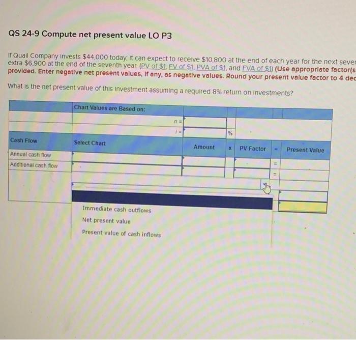 the end of each year for the next seven years, plus an