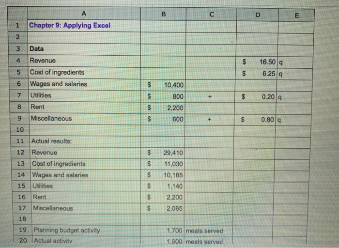  A Chapter 9: Applying Excel 1 Data 3 Revenue 16.50 q