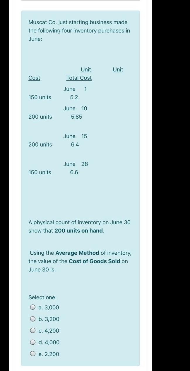 made the following four inventory purchases in June: Unit Cost Total Unit
