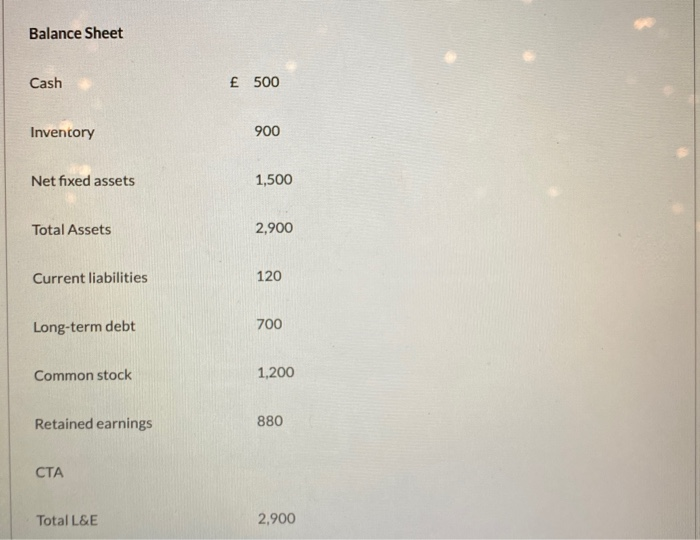 a PDF file, or a picture of your work) for Q22. Make