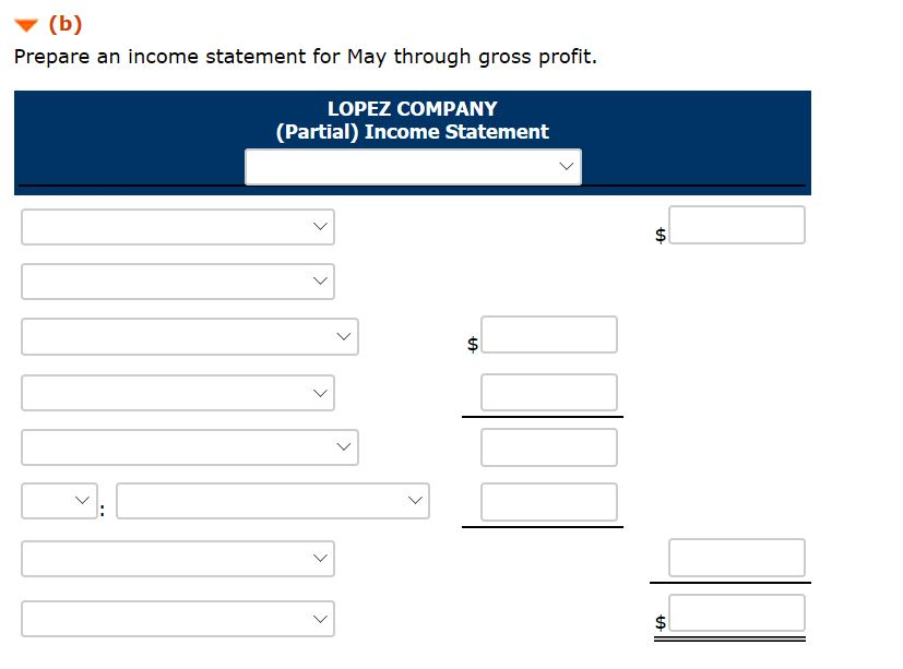 of Lopez Company show the following. 1. May 1 inventories-finished goods $14,000,