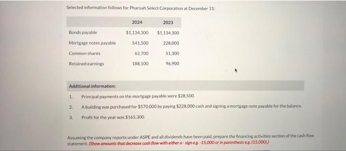 answer only from these option if you cannot don't do, please dont
