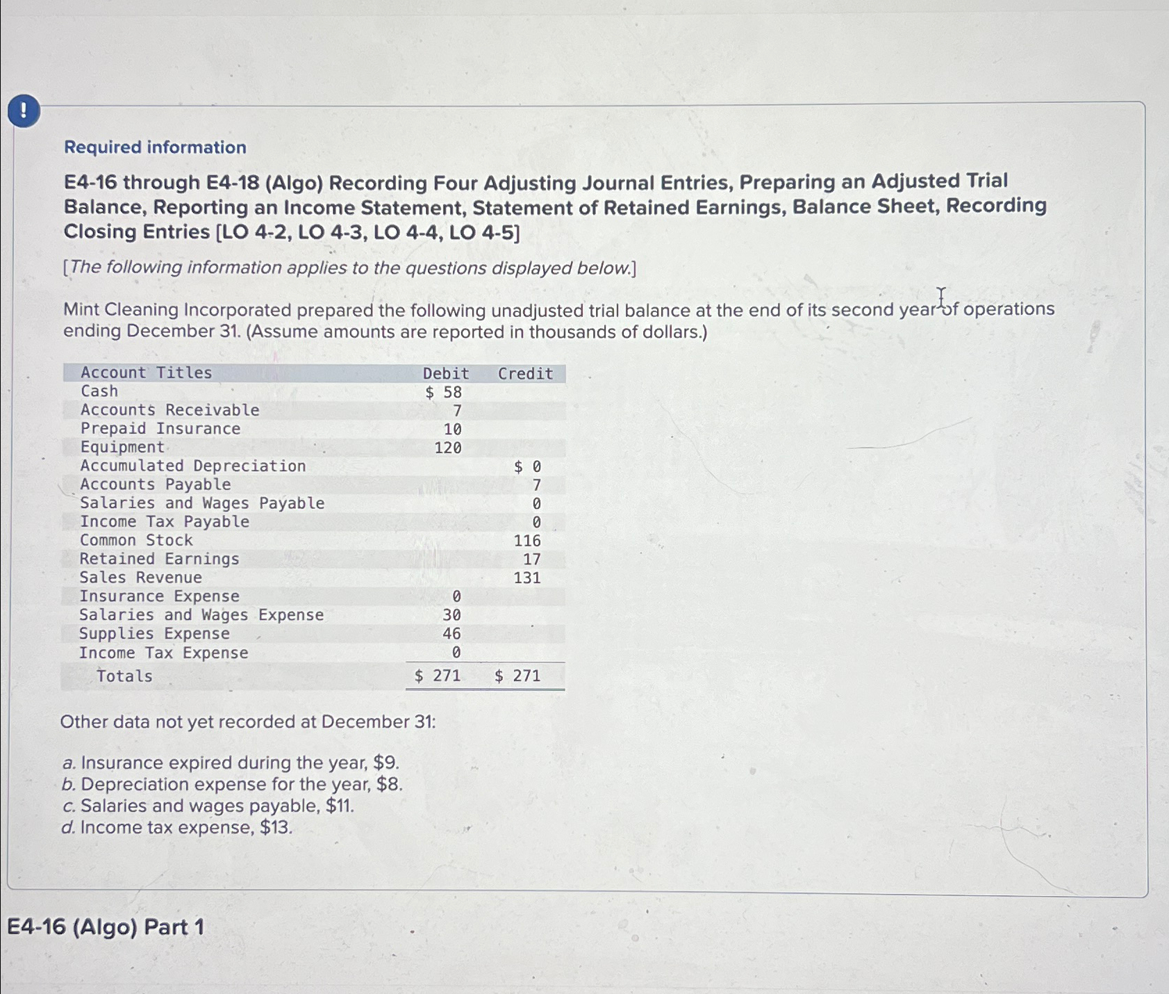  ! Required information E4-16 through E4-18(Algo) Recording Four Adjusting Journal Entries,