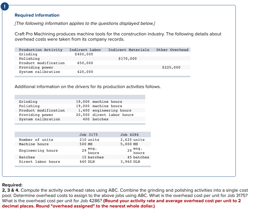 Please help complete quick! Required information (The following information applies to the