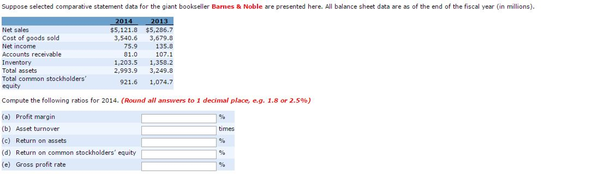 Suppose selected comparative statement data for the giant bookseller Barnes &