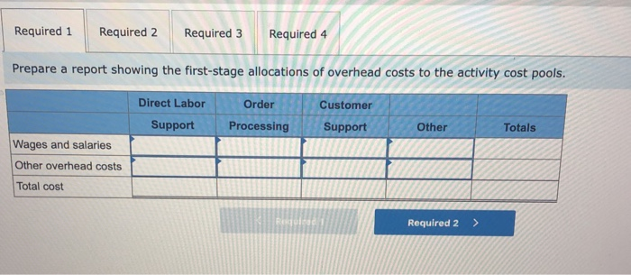 Activity Measure Number of direct labor-hours Number of customer orders Number of