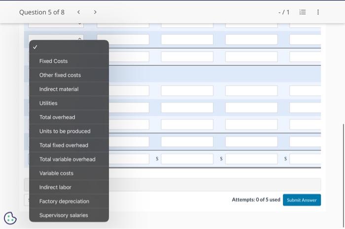 Foress has overhead costs as follows: Prepare quarterly manufacturing overhead budgets for