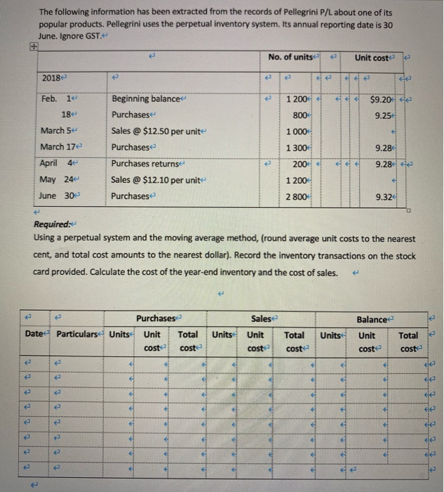  The following information has been extracted from the records of Pellegrini