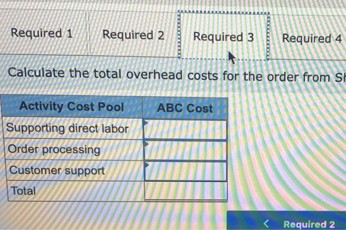 20,000 DLHS 400 orders 200 customers Not applicable Distribution of Resource Consumption