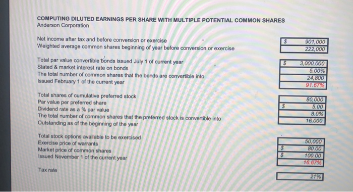  COMPUTING DILUTED EARNINGS PER SHARE WITH MULTIPLE POTENTIAL COMMON SHARES Anderson