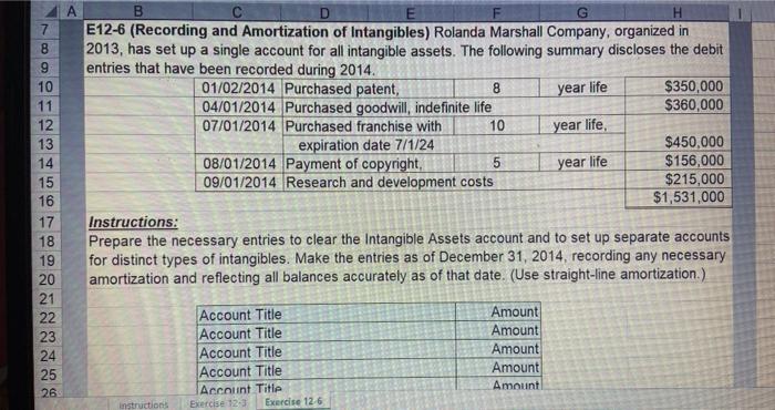 ledger at the end of the current year. Organization costs $24,000 Trademarks