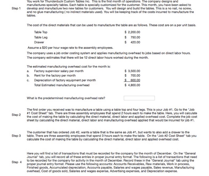  Can you also explain it You work for Thunderduck Custom Tables