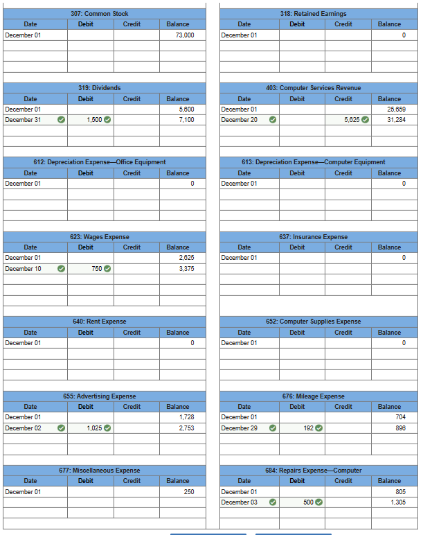 out the rest. I have provided pictures of the completed Adjusted trial