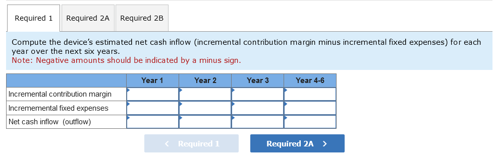 make the device would cost $318,000 and have a six-year useful life