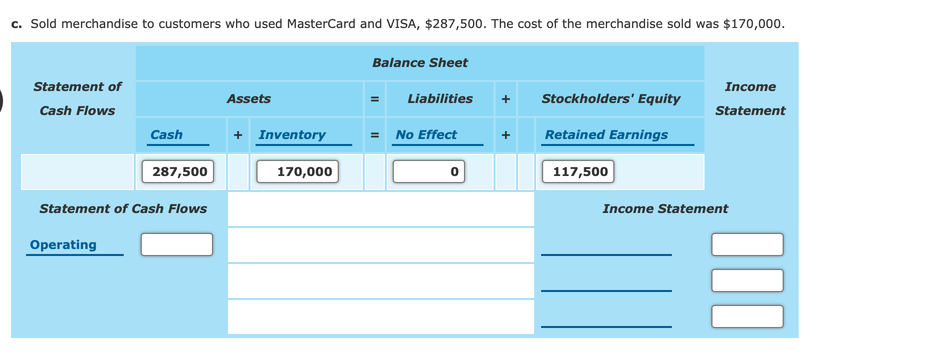 the accounts and financial statements of recording the following transactions. If no