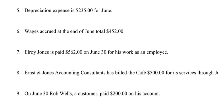 its easy for someone who knows the material. also doing the required