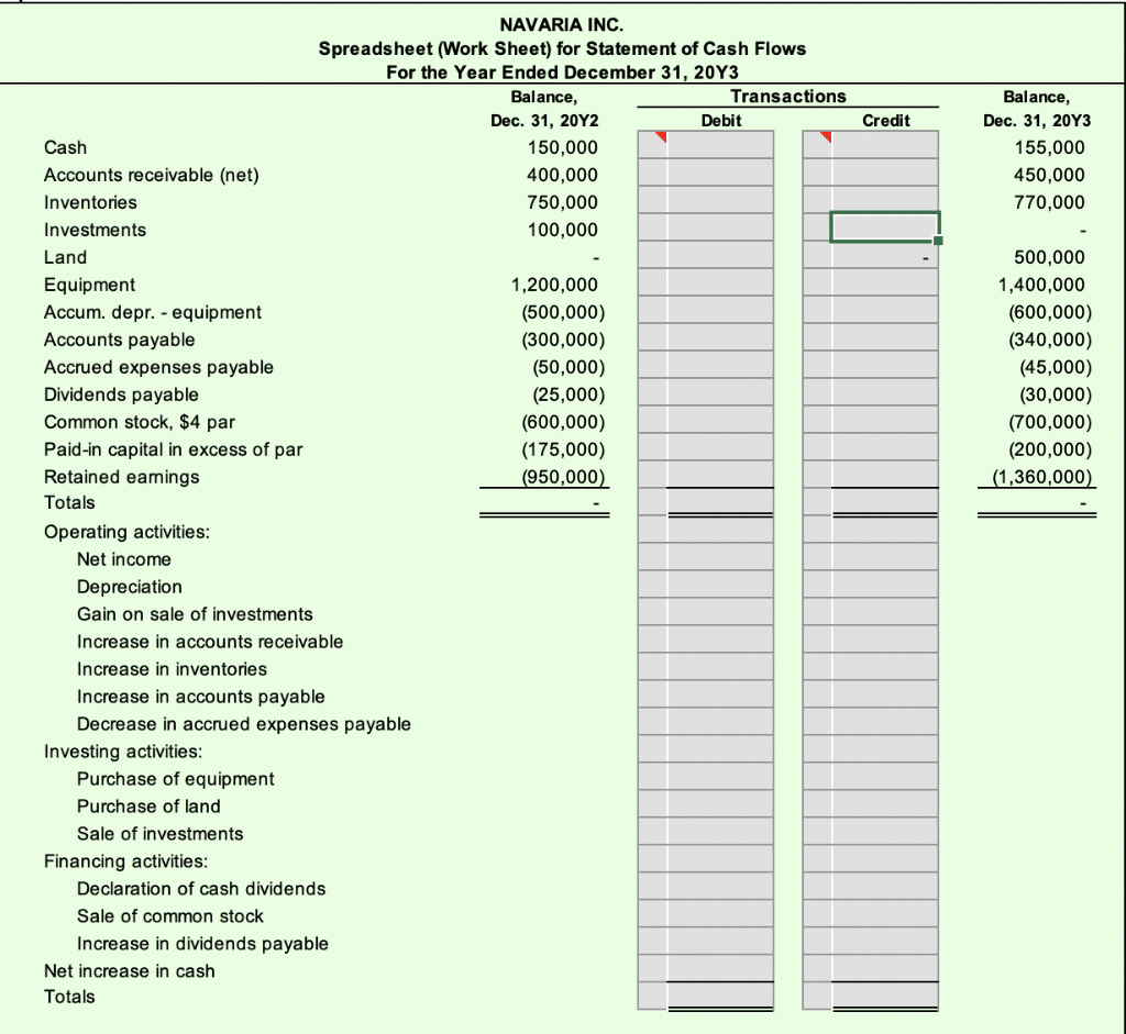 flows-indirect method OBJ. 2 The comparative balance sheet of Navaria Inc. for