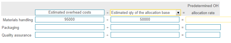 produced Weight in kilos Machine hours Number of samples Commercial Containers 2,800