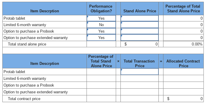 sales price of a Protab Package includes the following: One Protab computer.