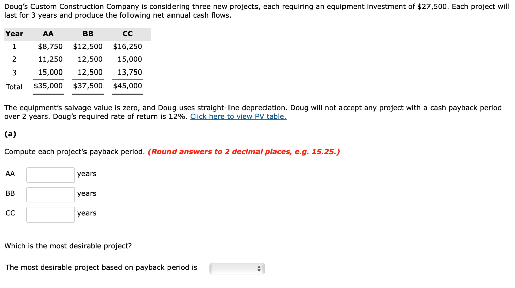  Doug's Custom Construction Company is considering three new projects, each requiring