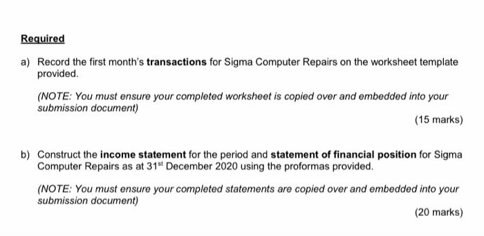 sole trader by Harper, started trading on 1" December 2020. The transactions