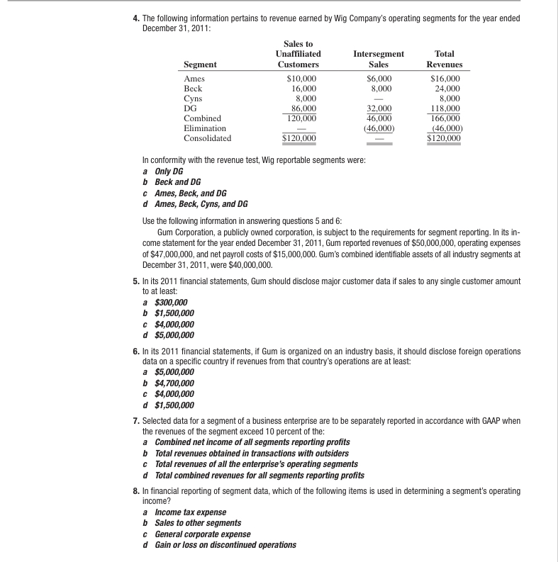 Apply threshold tests 1. Coy Corporation and its divisions are engaged solely