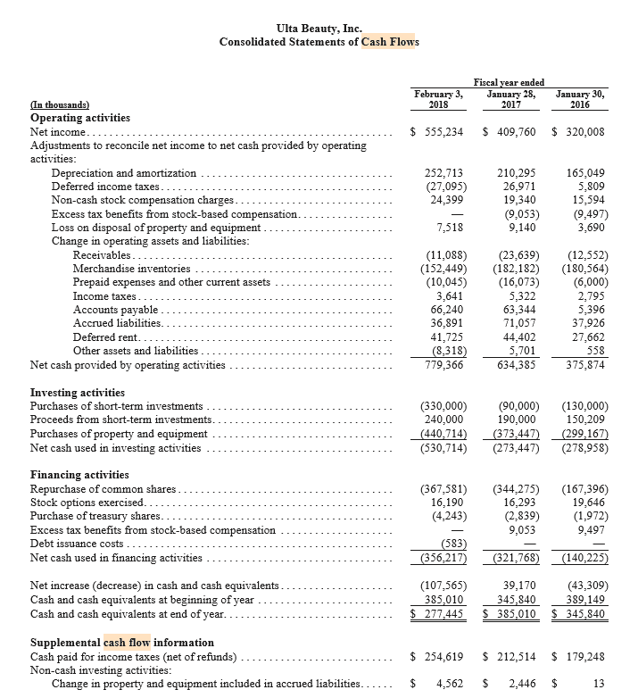 a. Which method is used, direct or indirect, is used in this