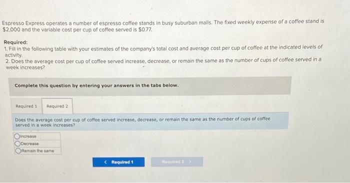espresso coffee stands in busy suburban malls. The fixed weekly expense of
