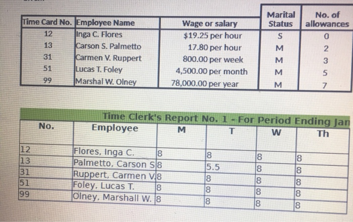 tab of this workbook, diagram each below. Note that an example is