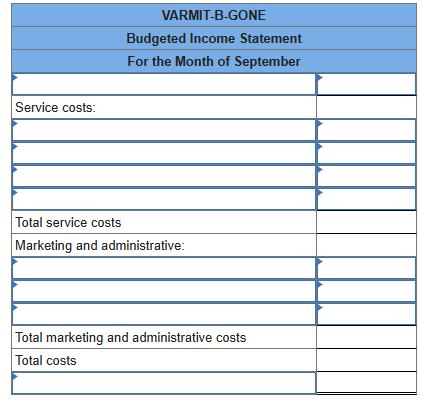 service calls at least once a month to all homes that subscribe