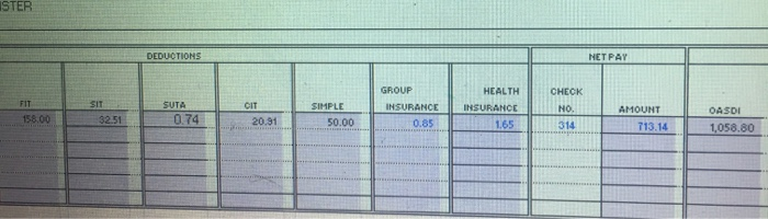 order to properly capture each piece of the process. Step 1: Payroll