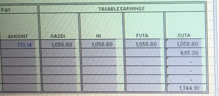 Register - Wages and FICA Taxes Enter a summary of what you