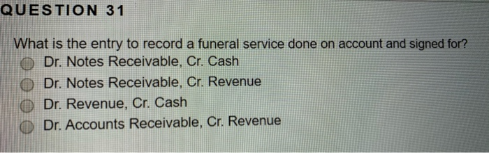 Drawing account? O Dr. Capital, Cr. Drawing Account O Dr. Drawing Account,