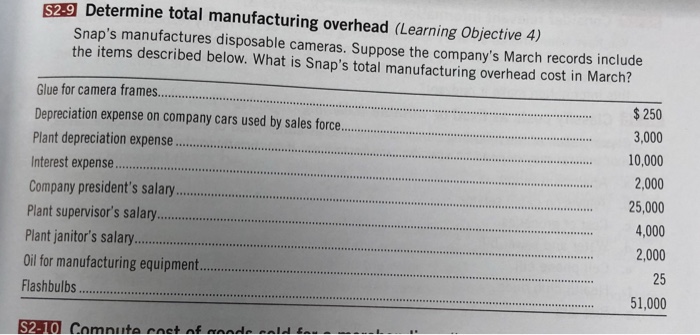  S2.9 Determine total manufacturing overhead (Learning Objective 4) Snap's manufactures disposable