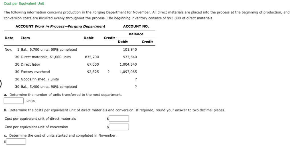  Question TWO. Thank you!!!!!! Cost per Equivalent Unit The following information