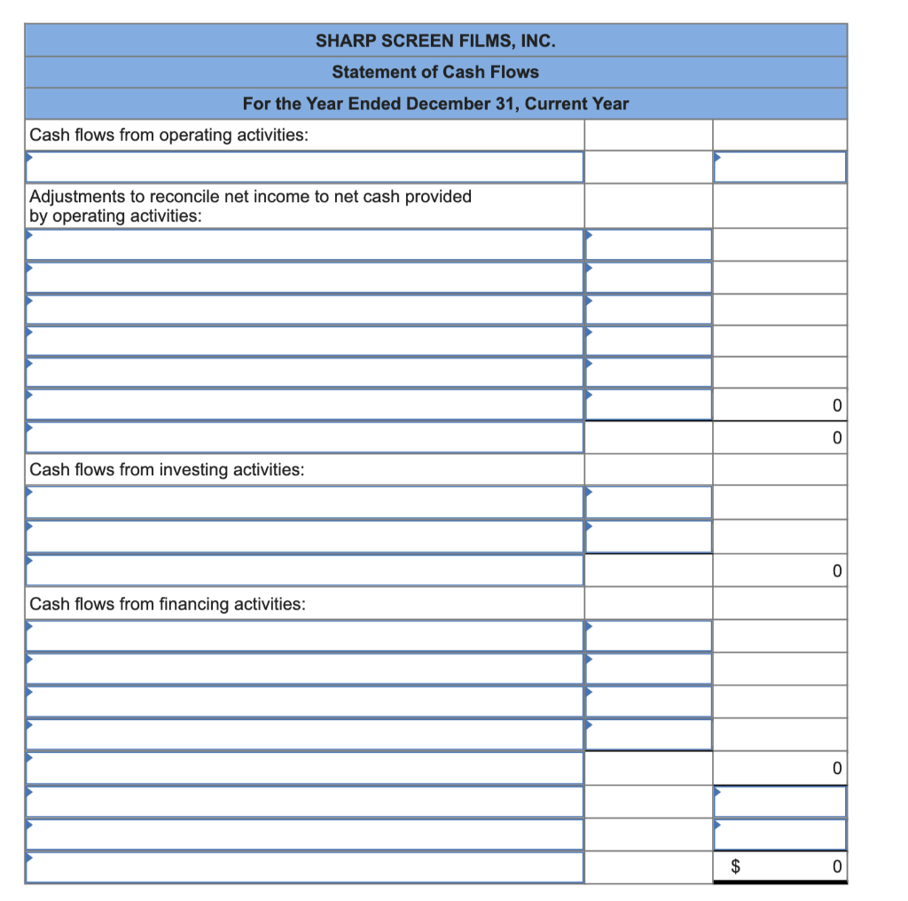 December 31, current year. The statements are complete except for the statement