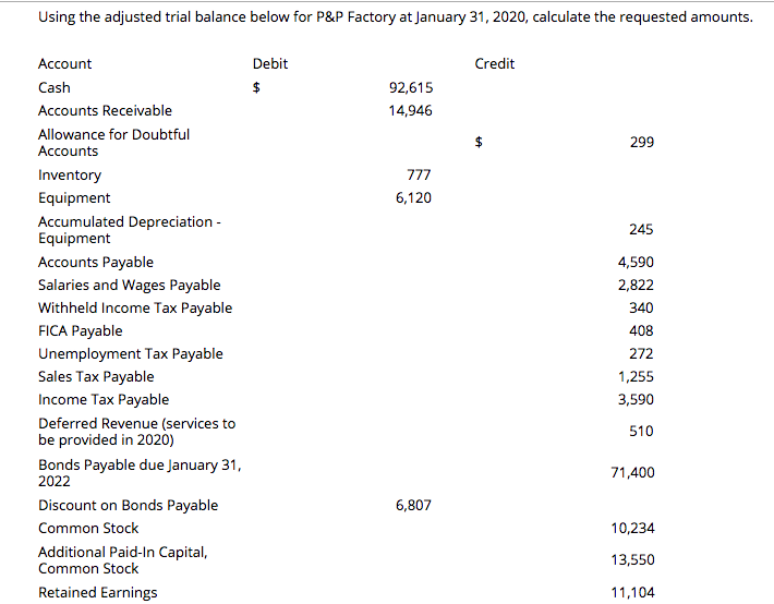 Please give the calculation process. Using the adjusted trial balance below for