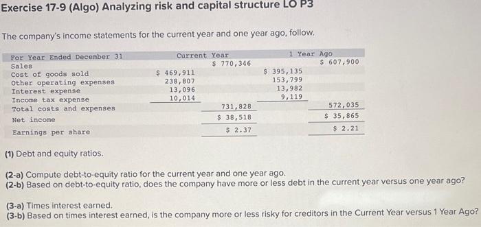 [The following information applies to the questions displayed below.] Simon Company's year-end