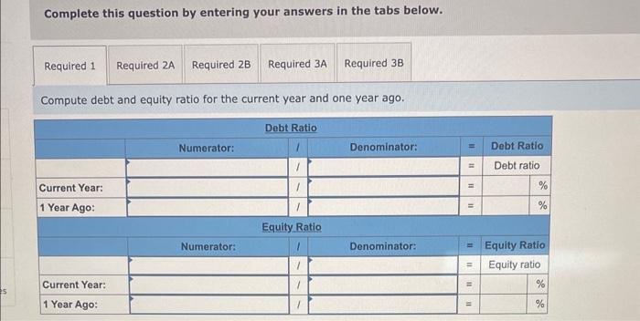 balance sheets follow. For both the current year and one year ago,