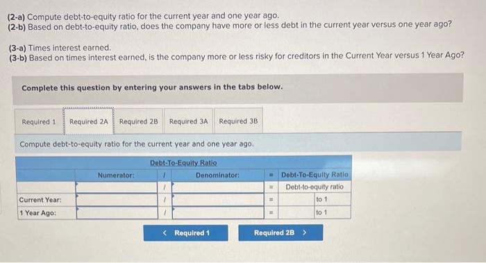 compute the following ratios: Exercise 17-9 (Algo) Analyzing risk and capital structure