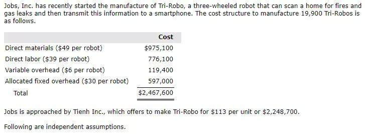 Please show all work. Jobs, Inc. has recently started the manufacture of