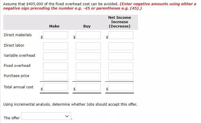 Tri-Robo, a three-wheeled robot that can scan a home for fires and