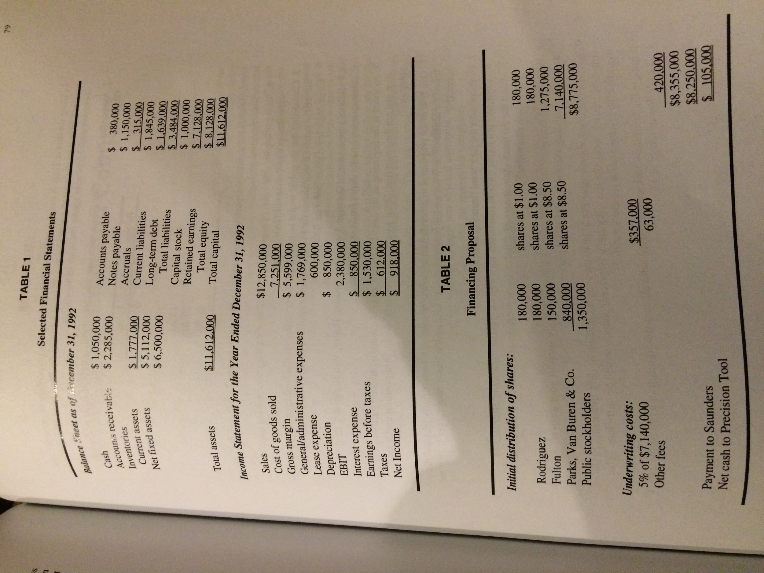 Table 2 Probability ,Price 0.05, 3.50 0.10, 7.00 0.35, 12.50 0.35,