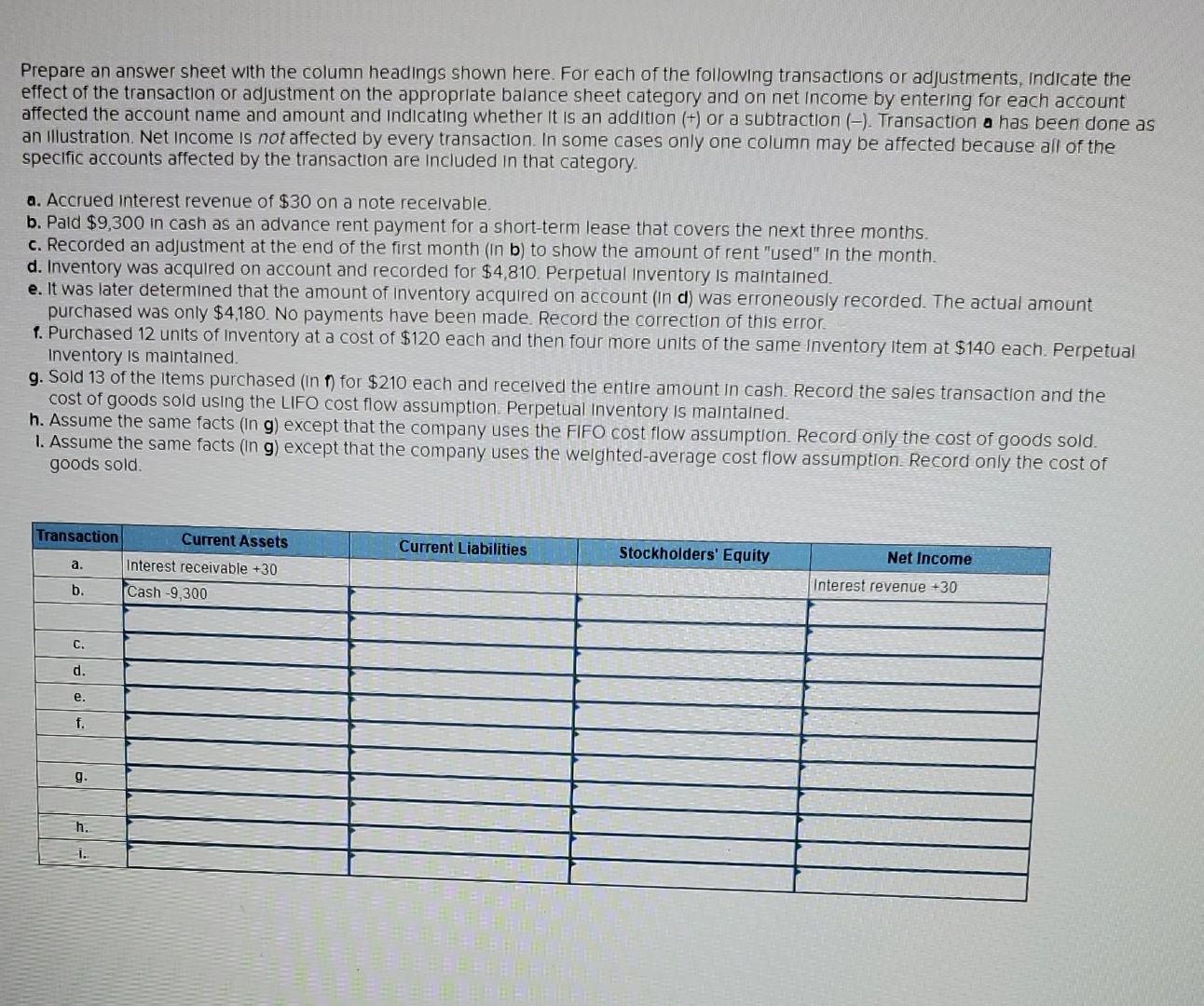 Prepare an answer sheet with the column headings shown here. For